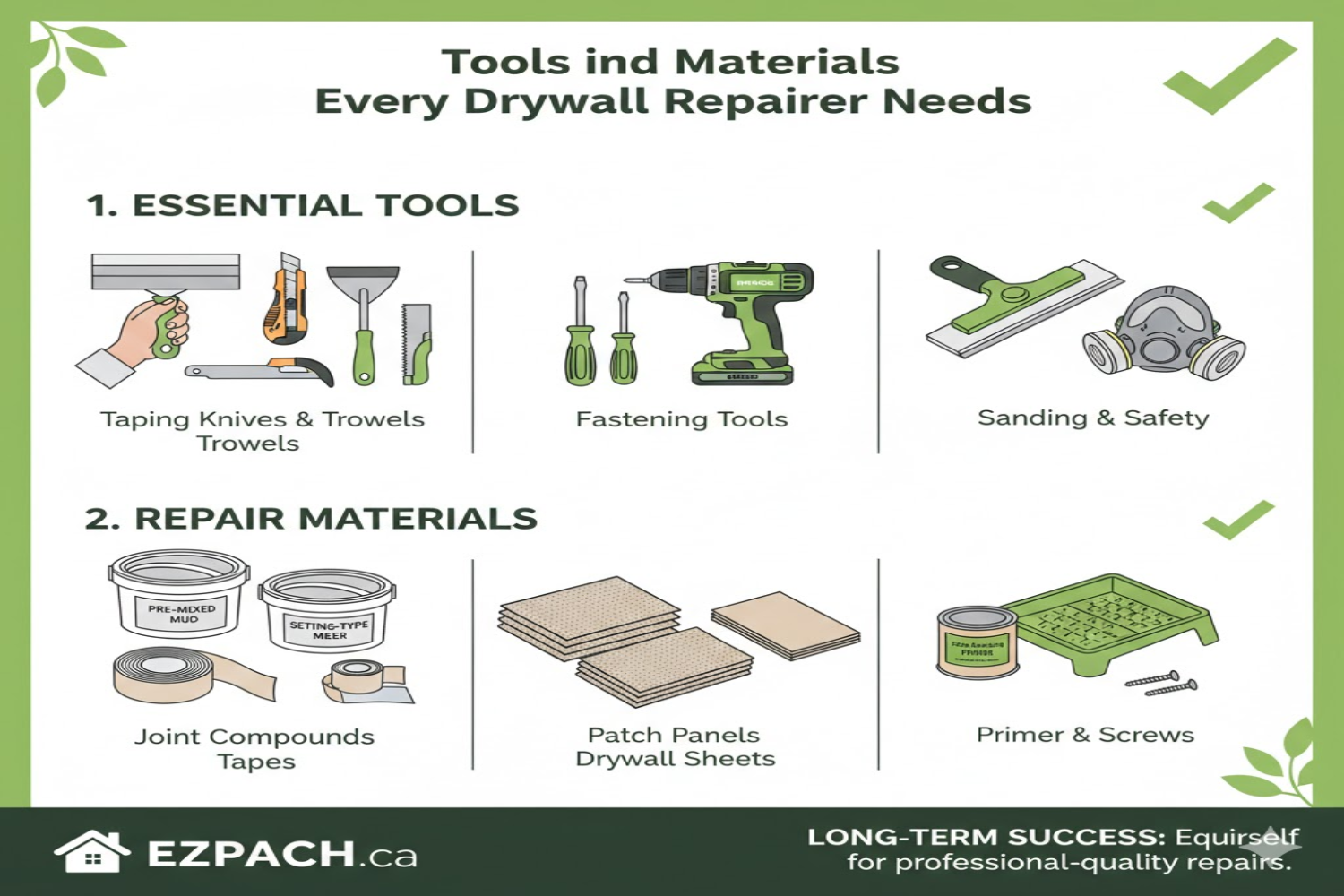 Tools & Materials Every Drywall Repairer Needs