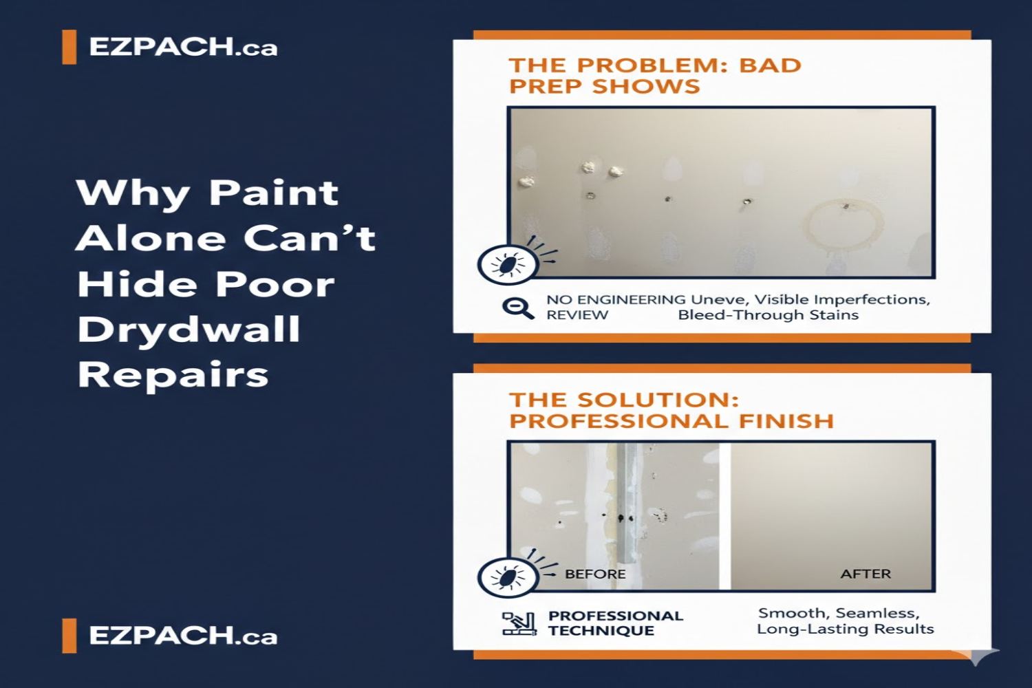 Why Paint Alone Can’t Hide Poor Drywall Repairs - EZ Patch Drywall Repair